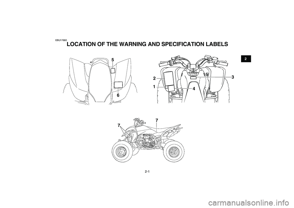YAMAHA YFZ450 2009 User Guide  
2-1 
12
3
4
5
6
7
8
9
10
11
 
EBU17660 
LOCATION OF THE WARNING AND SPECIFICATION LABELS 
3
2
1
4
5
677 