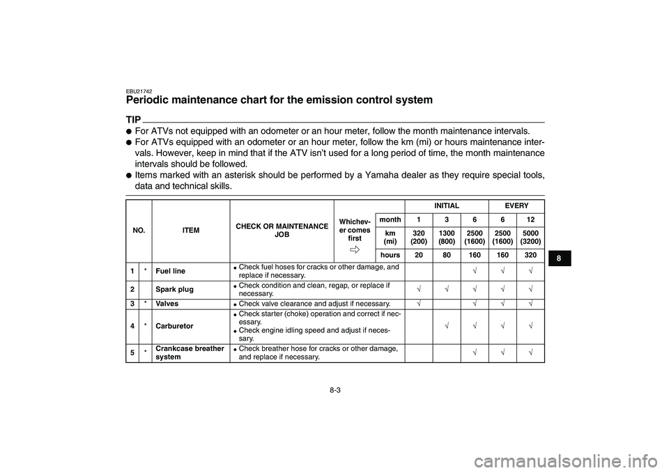 YAMAHA YFZ450 2009  Owners Manual  
8-3 
1
2
3
4
5
6
78
9
10
11
 
EBU21742 
Periodic maintenance chart for the emission control system 
TIP
 
 
For ATVs not equipped with an odometer or an hour meter, follow the month maintenance int