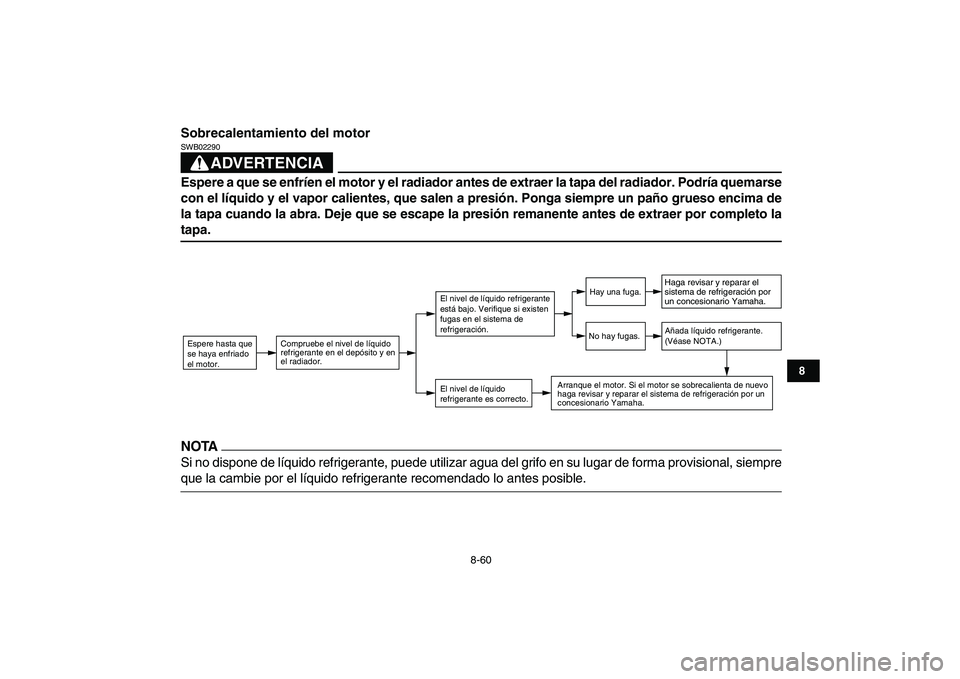 YAMAHA YFZ450 2009  Manuale de Empleo (in Spanish)  
8-60 
1
2
3
4
5
6
78
9
10
11
 
Sobrecalentamiento del motor
ADVERTENCIA
 
SWB02290  
Espere a que se enfríen el motor y el radiador antes de extraer la tapa del radiador. Podría quemarse
con el l