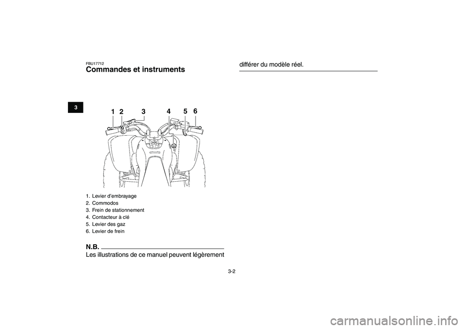 YAMAHA YFZ450 2009  Notices Demploi (in French)  
3-2 
1
23
4
5
6
7
8
9
10
11
 
FBU17712 
Commandes et instruments
N.B.
 
Les illustrations de ce manuel peuvent légèrement 
différer du modèle réel. 
1. Levier d’embrayage
2. Commodos
3.  Frei