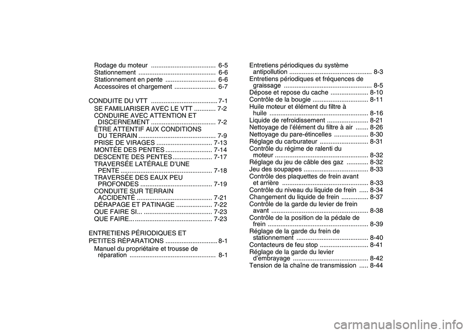 YAMAHA YFZ450 2009 Notices Demploi (in French)
Rodage du moteur .................................... 6-5
Stationnement ........................................... 6-6
Stationnement en pente ............................ 6-6
Accessoires et ch YAMAHA YFZ450 2009 Notices Demploi (in French)
Rodage du moteur .................................... 6-5
Stationnement ........................................... 6-6
Stationnement en pente ............................ 6-6
Accessoires et ch