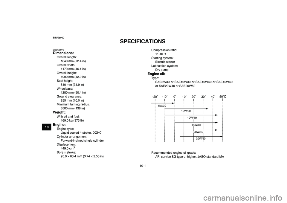 YAMAHA YFZ450 2008  Owners Manual  
10-1 
1
2
3
4
5
6
7
8
910
11
 
EBU25960 
SPECIFICATIONS  
EBU25975 
Dimensions: 
Overall length: 
1840 mm (72.4 in)
Overall width: 
1170 mm (46.1 in)
Overall height: 
1090 mm (42.9 in)
Seat height: 