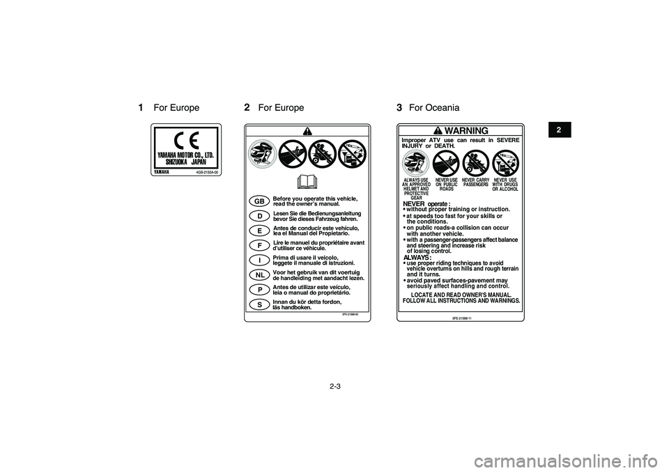 YAMAHA YFZ450 2008 User Guide  
2-3 
12
3
4
5
6
7
8
9
10
11
YAMAHA MOTOR CO., LTD.
SHIZUOKA   JAPANp
4GB-2155A-00
For Europe
GB
D
E
F
I
NL
P
S
Before you operate this vehicle,
read the owner’s manual.Lesen Sie die Bedienungsanle