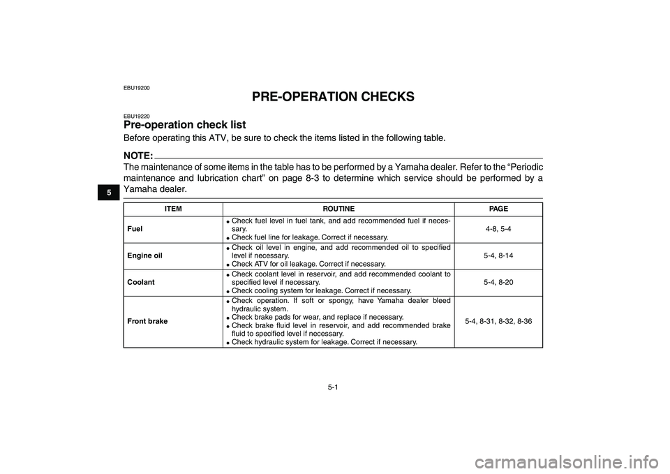 YAMAHA YFZ450 2008 Service Manual  
5-1 
1
2
3
45
6
7
8
9
10
11
 
EBU19200 
PRE-OPERATION CHECKS 
EBU19220 
Pre-operation check list  
Before operating this ATV, be sure to check the items listed in the following table.
NOTE:
 
The ma
