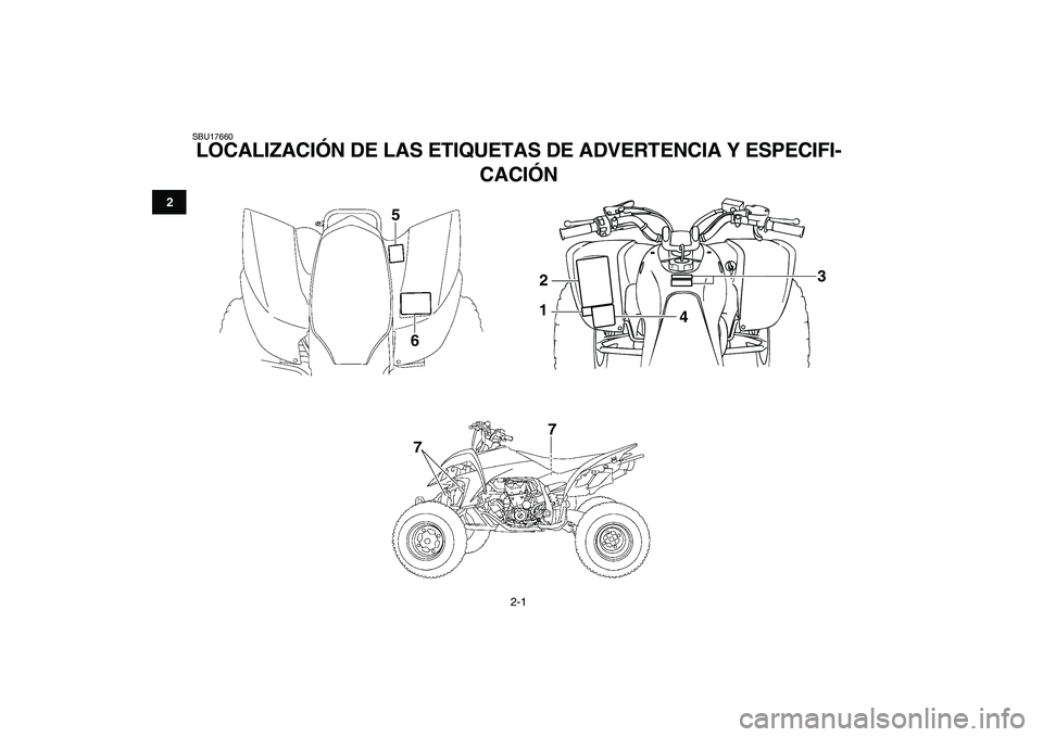 YAMAHA YFZ450 2008  Manuale de Empleo (in Spanish)  
2-1 
12
3
4
5
6
7
8
9
10
11
 
SBU17660 
LOCALIZACIÓN DE LAS ETIQUETAS DE ADVERTENCIA Y ESPECIFI-
CACIÓN 
3
2
1
4
5
677 