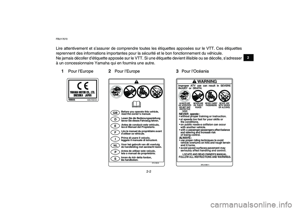 YAMAHA YFZ450 2008  Notices Demploi (in French)  
2-2 
12
3
4
5
6
7
8
9
10
11
 
FBU17670 
Lire attentivement et s’assurer de comprendre toutes les étiquettes apposées sur le VTT. Ces étiquettes
reprennent des informations importantes pour la s
