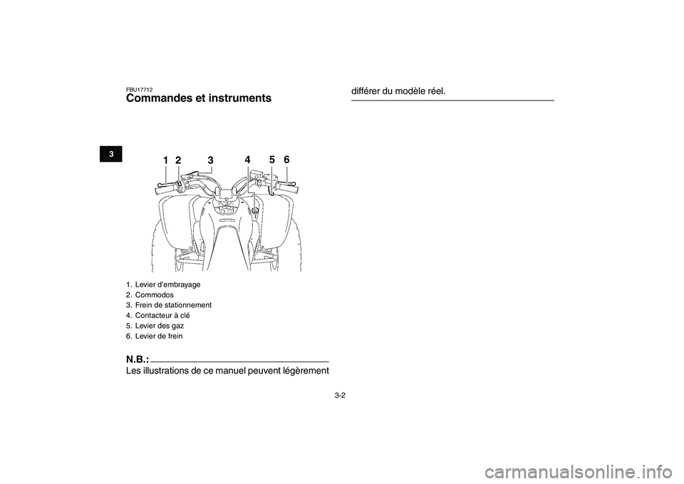 YAMAHA YFZ450 2008  Notices Demploi (in French)  
3-2 
1
23
4
5
6
7
8
9
10
11
 
FBU17712 
Commandes et instruments
N.B.:
 
Les illustrations de ce manuel peuvent légèrement 
différer du modèle réel. 
1. Levier d’embrayage
2. Commodos
3.  Fre