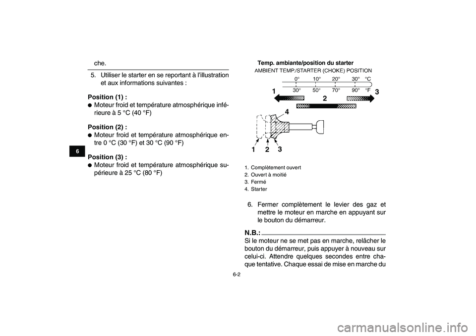 YAMAHA YFZ450 2008  Notices Demploi (in French)  
6-2 
1
2
3
4
56
7
8
9
10
11
 
che.
5. Utiliser le starter en se reportant à l’illustration
et aux informations suivantes : 
Position (1) : 
 
Moteur froid et température atmosphérique infé-
r