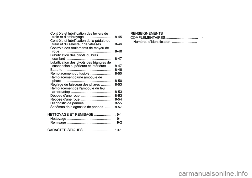 YAMAHA YFZ450 2008  Notices Demploi (in French)  
Contrôle et lubrification des leviers de 
frein et d’embrayage  .............................  8-45
Contrôle et lubrification de la pédale de 
frein et du sélecteur de vitesses ............  8