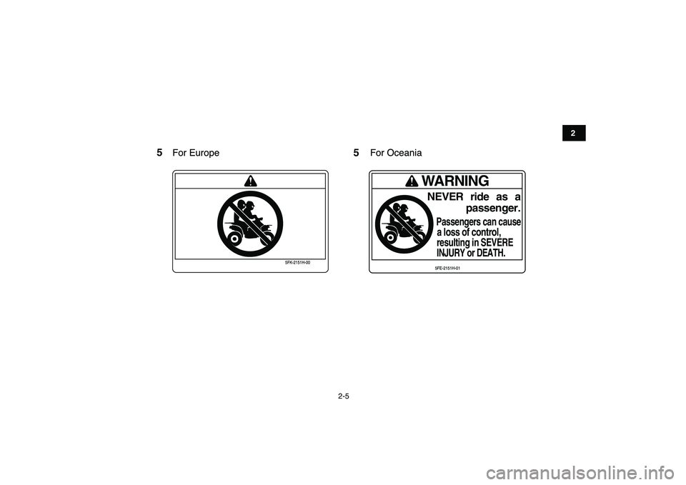 YAMAHA YFZ450 2007 User Guide  
2-5 
12
3
4
5
6
7
8
9
10
11
5FK-2151H-00
WARNINGNEVER ride   as   a
passenger.Passengers can causea loss of control,resulting in SEVEREINJURY or DEATH.5FE-2151H-01
5
For Europe For Oceania
5 