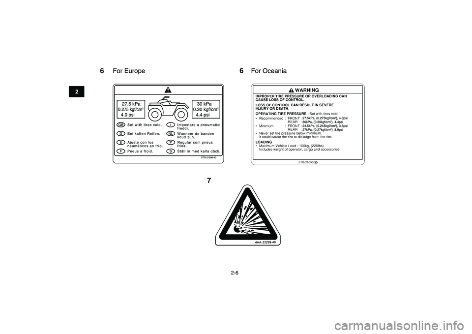 YAMAHA YFZ450 2007 User Guide  
2-6 
12
3
4
5
6
7
8
9
10
11
6
5TG-21696-40
27.5 kPa0.275 kgf/cm
2
4.0 psi
30 kPa
0.30 kgf/cm
2
4.4 psi
GBDEF
INLPS
Set with tires cold.
Pneus ˆ froid. Bei kalten Reifen.
Ajuste con los
neum‡ticos