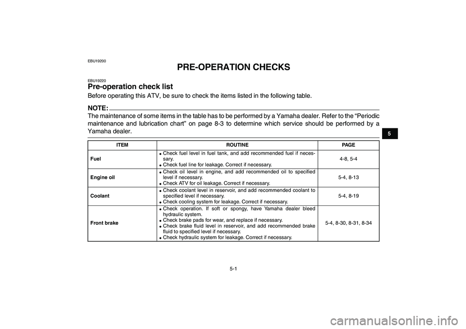 YAMAHA YFZ450 2007  Owners Manual  
5-1 
1
2
3
45
6
7
8
9
10
11
 
EBU19200 
PRE-OPERATION CHECKS 
EBU19220 
Pre-operation check list  
Before operating this ATV, be sure to check the items listed in the following table.
NOTE:
 
The ma
