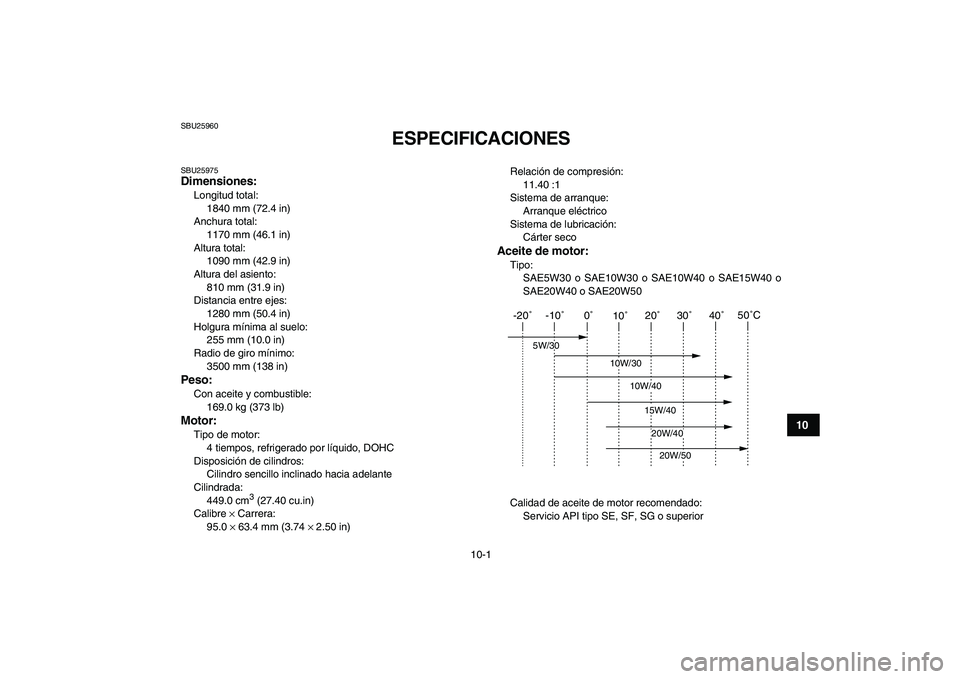 YAMAHA YFZ450 2007  Manuale de Empleo (in Spanish)  
10-1 
1
2
3
4
5
6
7
8
910
11
 
SBU25960 
ESPECIFICACIONES  
SBU25975 
Dimensiones: 
Longitud total: 
1840 mm (72.4 in)
Anchura total: 
1170 mm (46.1 in)
Altura total: 
1090 mm (42.9 in)
Altura del a