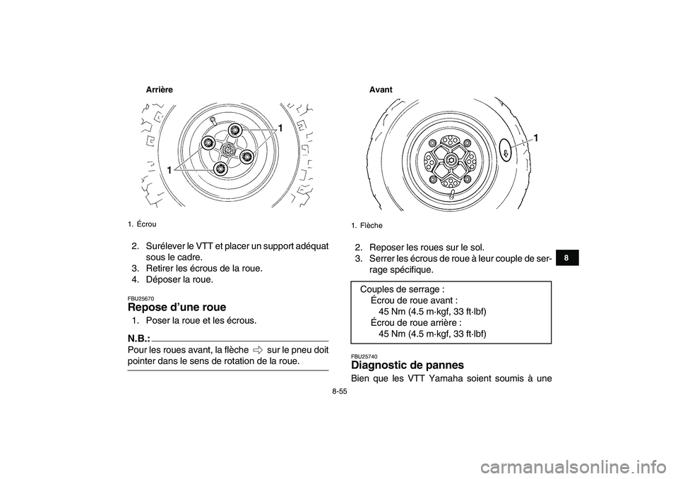 YAMAHA YFZ450 2007 Notices Demploi (in French)
8-55
1
2
3
4
5
6
78
9
10
11
Arrière
2. Surélever le VTT et placer un support adéquat
sous le cadre.
3. Retirer les écrous de la roue.
4. Déposer la roue.
FBU25670
Repose d’une roue
1. YAMAHA YFZ450 2007 Notices Demploi (in French)
8-55
1
2
3
4
5
6
78
9
10
11
Arrière
2. Surélever le VTT et placer un support adéquat
sous le cadre.
3. Retirer les écrous de la roue.
4. Déposer la roue.
FBU25670
Repose d’une roue
1.