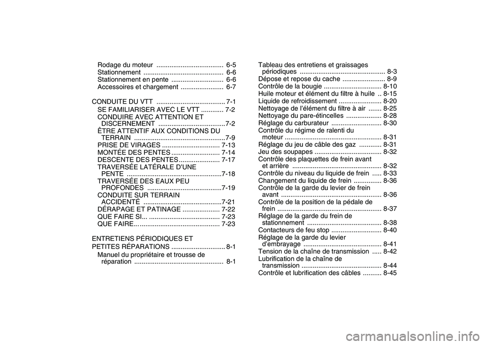YAMAHA YFZ450 2007 Notices Demploi (in French)
Rodage du moteur .................................... 6-5
Stationnement ........................................... 6-6
Stationnement en pente ............................ 6-6
Accessoires et ch YAMAHA YFZ450 2007 Notices Demploi (in French)
Rodage du moteur .................................... 6-5
Stationnement ........................................... 6-6
Stationnement en pente ............................ 6-6
Accessoires et ch