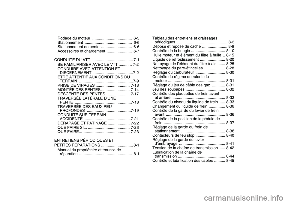 YAMAHA YFZ450 2007  Notices Demploi (in French)  
Rodage du moteur  ....................................  6-5
Stationnement ...........................................  6-6
Stationnement en pente  ............................  6-6
Accessoires et ch