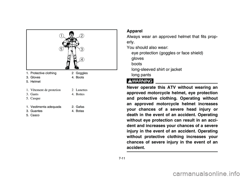 YAMAHA YFZ450 2006 Owners Manual 7-11
Apparel
Always wear an approved helmet that fits prop-
erly.
You should also wear:
eye protection (goggles or face shield)
gloves
boots
long-sleeved shirt or jacket
long pants
w
Never operate thi YAMAHA YFZ450 2006 Owners Manual 7-11
Apparel
Always wear an approved helmet that fits prop-
erly.
You should also wear:
eye protection (goggles or face shield)
gloves
boots
long-sleeved shirt or jacket
long pants
w
Never operate thi