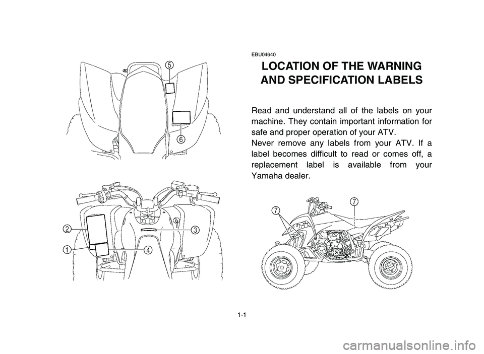 YAMAHA YFZ450 2006 Notices Demploi (in French) 1-1
EBU04640
LOCATION OF THE WARNING
AND SPECIFICATION LABELS
Read and understand all of the labels on your
machine. They contain important information for
safe and proper operation of your ATV.
Never YAMAHA YFZ450 2006 Notices Demploi (in French) 1-1
EBU04640
LOCATION OF THE WARNING
AND SPECIFICATION LABELS
Read and understand all of the labels on your
machine. They contain important information for
safe and proper operation of your ATV.
Never