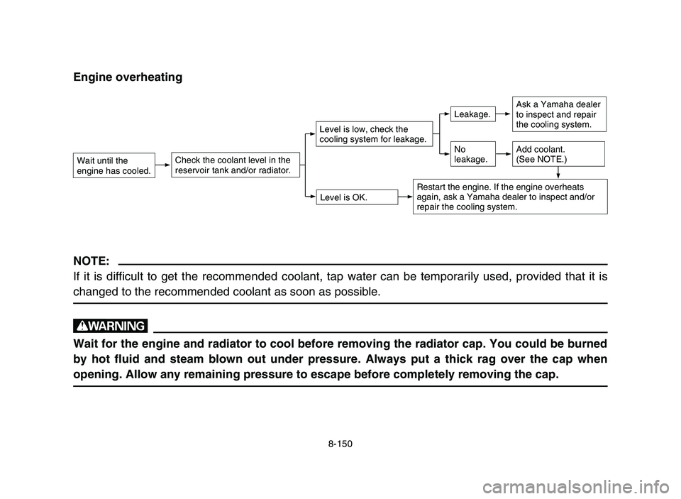 YAMAHA YFZ450 2006 Owners Manual 8-150
Engine overheating
NOTE:
If it is difficult to get the recommended coolant, tap water can be temporarily used, provided that it is
changed to the recommended coolant as soon as possible.
w
Wait YAMAHA YFZ450 2006 Owners Manual 8-150
Engine overheating
NOTE:
If it is difficult to get the recommended coolant, tap water can be temporarily used, provided that it is
changed to the recommended coolant as soon as possible.
w
Wait