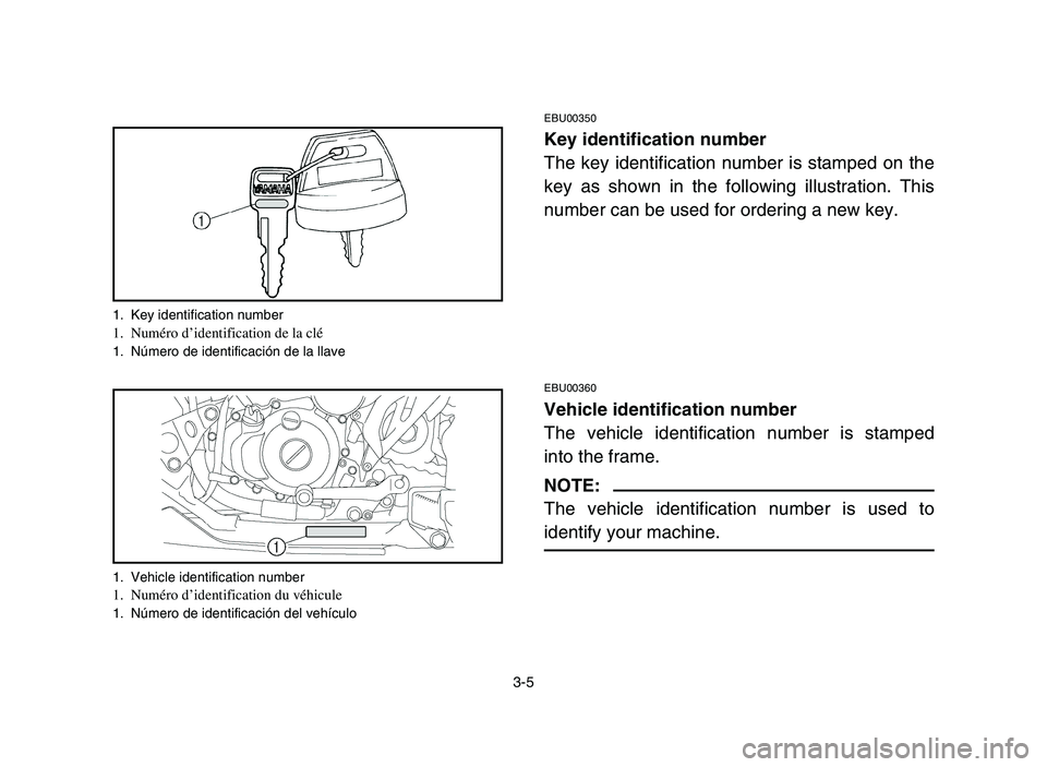 YAMAHA YFZ450 2006  Notices Demploi (in French) 3-5
1. Key identification number1. Numéro d’identification de la clé1. Número de identificación de la llave
1. Vehicle identification number
1. Numéro d’identification du véhicule1. Número 
