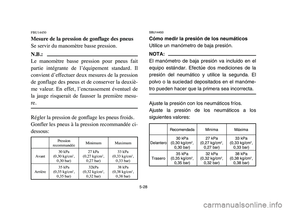 YAMAHA YFZ450 2006 Manuale de Empleo (in Spanish) 5-28
FBU14450
Mesure de la pression de gonflage des pneus
Se servir du manomètre basse pression.
N.B.:
Le manomètre basse pression pour pneus fait
partie intégrante de l’équipement sta YAMAHA YFZ450 2006 Manuale de Empleo (in Spanish) 5-28
FBU14450
Mesure de la pression de gonflage des pneus
Se servir du manomètre basse pression.
N.B.:
Le manomètre basse pression pour pneus fait
partie intégrante de l’équipement sta