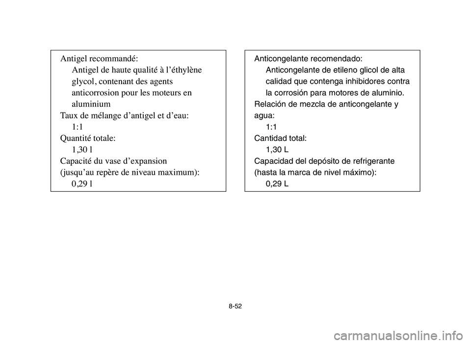 YAMAHA YFZ450 2006 Manuale de Empleo (in Spanish) 8-52
Antigel recommandé:
Antigel de haute qualité à l’éthylène
glycol, contenant des agents
anticorrosion pour les moteurs en
aluminium
Taux de mélange d’antigel et d’eau:
1:1
Quantité YAMAHA YFZ450 2006 Manuale de Empleo (in Spanish) 8-52
Antigel recommandé:
Antigel de haute qualité à l’éthylène
glycol, contenant des agents
anticorrosion pour les moteurs en
aluminium
Taux de mélange d’antigel et d’eau:
1:1
Quantité