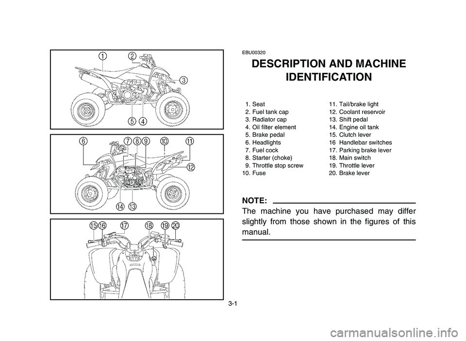 YAMAHA YFZ450 2006  Manuale de Empleo (in Spanish) 3-1
EBU00320
DESCRIPTION AND MACHINE
IDENTIFICATION
1. Seat 11. Tail/brake light
2. Fuel tank cap 12. Coolant reservoir
3. Radiator cap 13. Shift pedal
4. Oil filter element 14. Engine oil tank
5. Bra