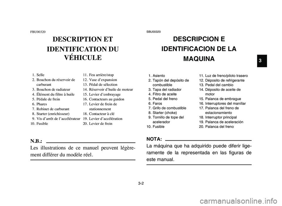 YAMAHA YFZ450 2006 Manuale de Empleo (in Spanish) 3-2
FBU00320
DESCRIPTION ET
IDENTIFICATION DU
VÉHICULE
1. Selle 11. Feu arrière/stop
2. Bouchon du réservoir de 12. Vase d’expansion
carburant 13. Pédal de sélection
3. Bouchon de radiateur 14. YAMAHA YFZ450 2006 Manuale de Empleo (in Spanish) 3-2
FBU00320
DESCRIPTION ET
IDENTIFICATION DU
VÉHICULE
1. Selle 11. Feu arrière/stop
2. Bouchon du réservoir de 12. Vase d’expansion
carburant 13. Pédal de sélection
3. Bouchon de radiateur 14.