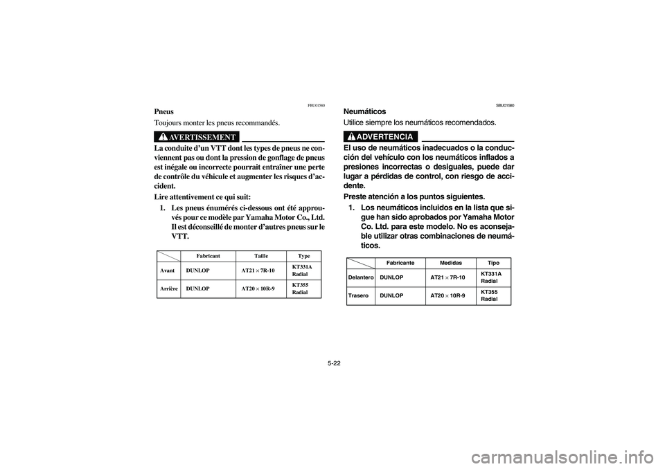 YAMAHA YFZ450 2005  Owners Manual 5-22
FBU01580
Pneus
Toujours monter les pneus recommandés.
AVERTISSEMENT
_ La conduite d’un VTT dont les types de pneus ne con-
viennent pas ou dont la pression de gonflage de pneus
est inégale ou