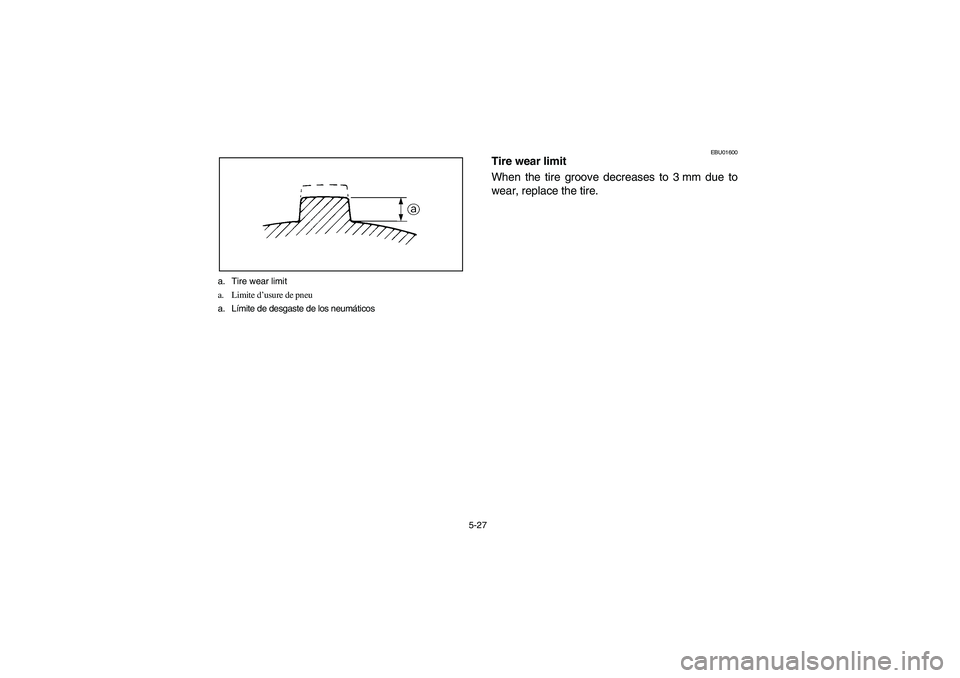 YAMAHA YFZ450 2005  Owners Manual 5-27 a. Tire wear limit
a. Limite d’usure de pneu
a. Límite de desgaste de los neumáticos
EBU01600
Tire wear limit
When the tire groove decreases to 3 mm due to
wear, replace the tire. 
U5TG61.boo