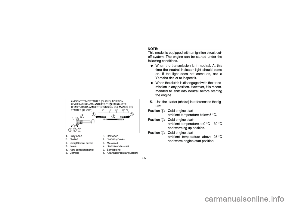 YAMAHA YFZ450 2005  Owners Manual 6-5 1. Fully open 2. Half open
3. Closed a. Starter (choke)
1. Complètement ouvert 2. Mi- ouvert
3. Ferméa. Starter (enrichisseur)
1. Abre completamente 2. Semiabierto
3. Cerrado a. Arrancador (estr
