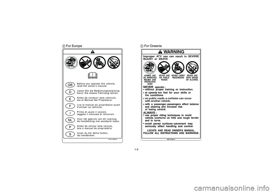YAMAHA YFZ450 2005 Owners Manual 1-3
2For Europe
2For Oceania
5FK-21568-00
GBDEFINLPS
Before you operate this vehicle,
read the owners manual.
Lesen Sie die Bedienungsanleitung
bevor Sie dieses Fahrzeug fahren.
Antes de conducir est YAMAHA YFZ450 2005 Owners Manual 1-3
2For Europe
2For Oceania
5FK-21568-00
GBDEFINLPS
Before you operate this vehicle,
read the owners manual.
Lesen Sie die Bedienungsanleitung
bevor Sie dieses Fahrzeug fahren.
Antes de conducir est