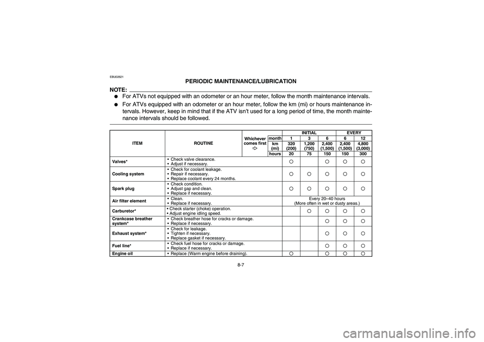 YAMAHA YFZ450 2005  Owners Manual 8-7
EBU02621
PERIODIC MAINTENANCE/LUBRICATION
NOTE:_ 
For ATVs not equipped with an odometer or an hour meter, follow the month maintenance intervals. 

For ATVs equipped with an odometer or an hour