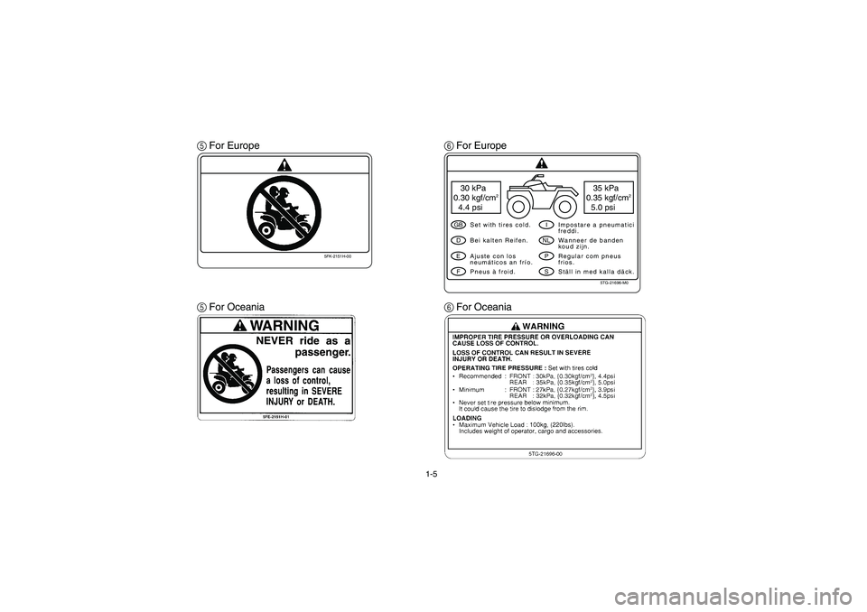 YAMAHA YFZ450 2005 Owners Manual 1-5
5For Europe
5For Oceania6For Europe
6For Oceania
5FK-2151H-00
5TG-21696-M0
30 kPa
0.30 kgf/cm
2
4.4 psi
35 kPa
0.35 kgf/cm
2
5.0 psi
GBDEF
INLPS
Set with tires cold.
Pneus à froid. Bei kalten Re YAMAHA YFZ450 2005 Owners Manual 1-5
5For Europe
5For Oceania6For Europe
6For Oceania
5FK-2151H-00
5TG-21696-M0
30 kPa
0.30 kgf/cm
2
4.4 psi
35 kPa
0.35 kgf/cm
2
5.0 psi
GBDEF
INLPS
Set with tires cold.
Pneus à froid. Bei kalten Re