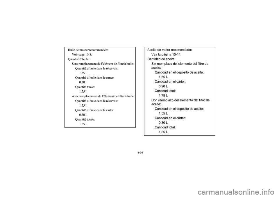 YAMAHA YFZ450 2005  Owners Manual 8-36
Huile de moteur recommandée:
Voir page 10-8.
Quantité d’huile:
Sans remplacement de l’élément de filtre à huile:
Quantité d’huile dans le réservoir:
1,55 l
Quantité d’huile dans l