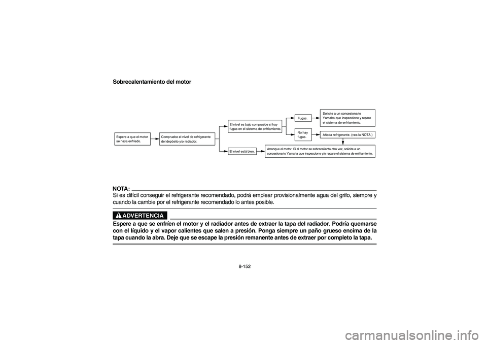 YAMAHA YFZ450 2005 Owners Manual 8-152
Sobrecalentamiento del motorNOTA:_ Si es difícil conseguir el refrigerante recomendado, podrá emplear provisionalmente agua del grifo, siempre y
cuando la cambie por el refrigerante recomendad YAMAHA YFZ450 2005 Owners Manual 8-152
Sobrecalentamiento del motorNOTA:_ Si es difícil conseguir el refrigerante recomendado, podrá emplear provisionalmente agua del grifo, siempre y
cuando la cambie por el refrigerante recomendad