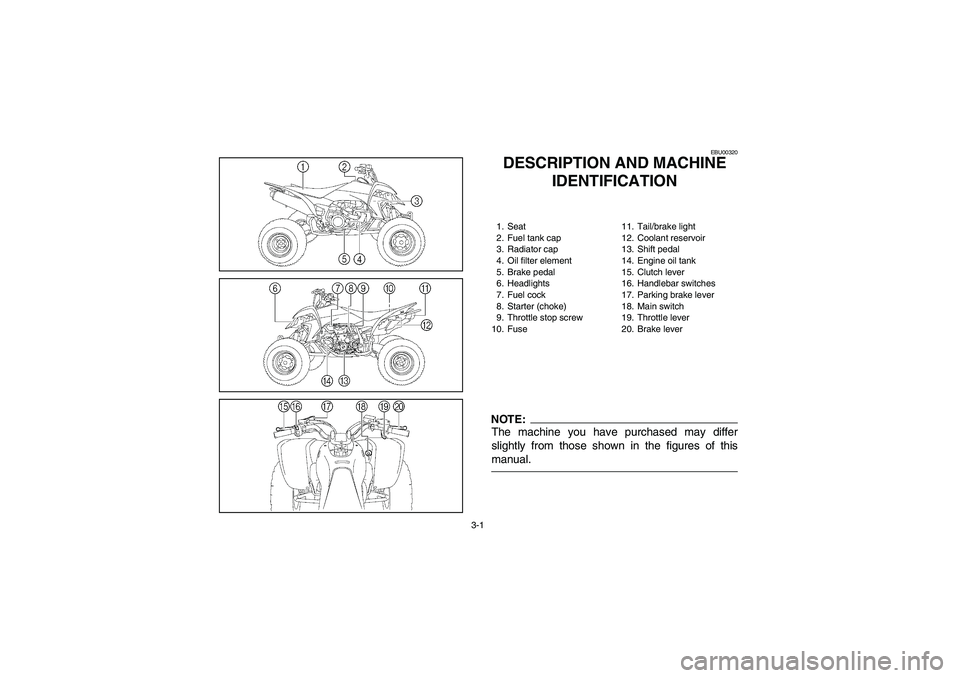 YAMAHA YFZ450 2005  Notices Demploi (in French) 3-1
EBU00320
1-DESCRIPTION AND MACHINE 
IDENTIFICATION1. Seat
2. Fuel tank cap
3. Radiator cap
4. Oil filter element
5. Brake pedal
6. Headlights
7. Fuel cock
8. Starter (choke)
9. Throttle stop screw