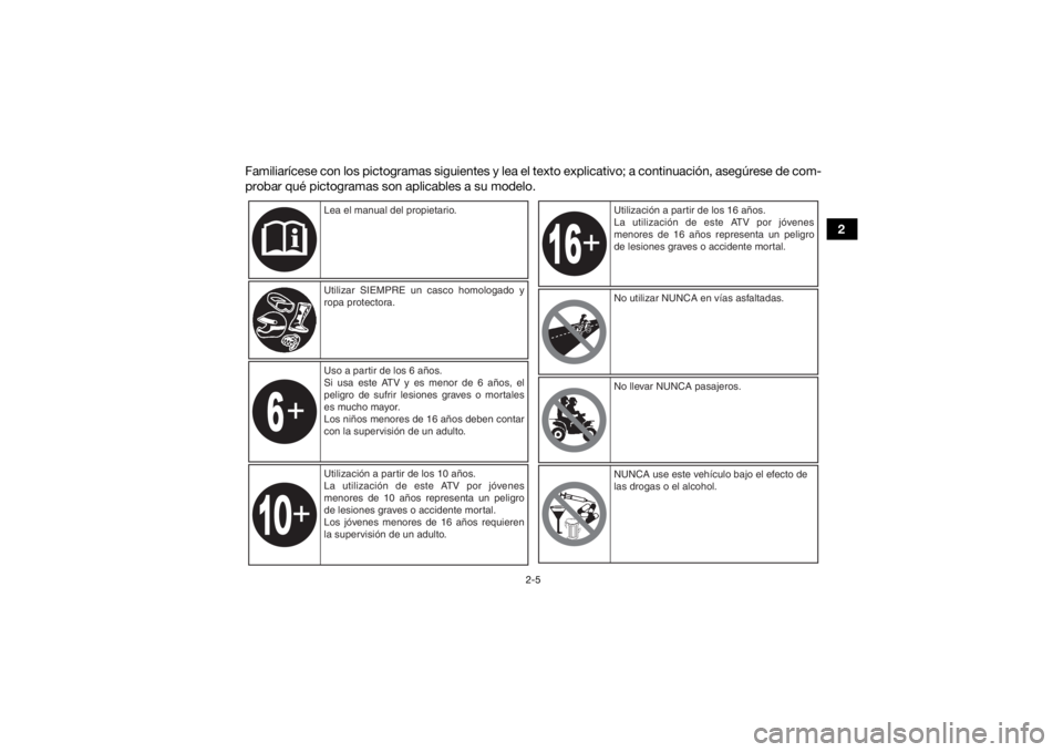 YAMAHA YFZ450R 2021 Manuale de Empleo (in Spanish) 2-5
2
Familiarícese con los pictogramas siguientes y lea el texto explicativo; a continuación, asegúrese de com-
probar qué pictogramas son aplicables a su modelo.
Lea el manual del propietario.
U YAMAHA YFZ450R 2021 Manuale de Empleo (in Spanish) 2-5
2
Familiarícese con los pictogramas siguientes y lea el texto explicativo; a continuación, asegúrese de com-
probar qué pictogramas son aplicables a su modelo.
Lea el manual del propietario.
U
