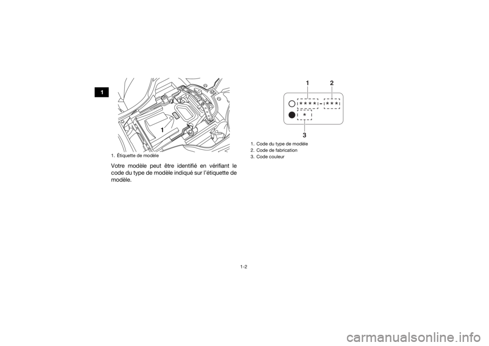 YAMAHA YFZ450R 2021 Notices Demploi (in French) 1-2
1Votre modèle peut être identifié en vérifiant le
code du type de modèle indiqué sur l’étiquette de
modèle.
1. Étiquette de modèle
1
1. Code du type de modèle
2. Code de fabrication
3 YAMAHA YFZ450R 2021 Notices Demploi (in French) 1-2
1Votre modèle peut être identifié en vérifiant le
code du type de modèle indiqué sur l’étiquette de
modèle.
1. Étiquette de modèle
1
1. Code du type de modèle
2. Code de fabrication
3
