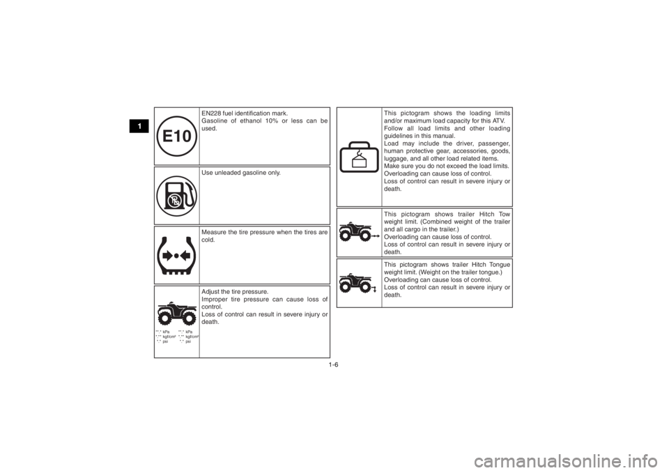 YAMAHA YFZ450R 2018 User Guide 1-6
1
E10
**.* kPa
*.** kgf/cm²
*.* psi **.* kPa
*.** kgf/cm²
*.* psi
This pictogram sho
ws trailer Hitch To w
w eight limit. (Combined weight of the trailer
and all cargo in the traile YAMAHA YFZ450R 2018 User Guide 1-6
1
E10
**.* kPa
*.** kgf/cm²
*.* psi **.* kPa
*.** kgf/cm²
*.* psi
This pictogram sho
ws trailer Hitch To w
w eight limit. (Combined weight of the trailer
and all cargo in the traile