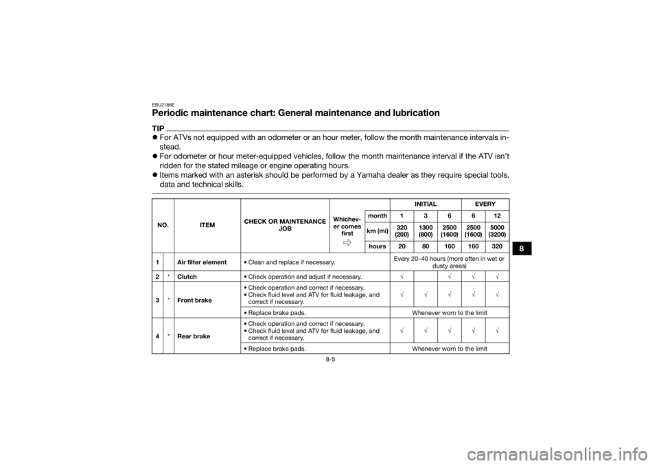 YAMAHA YFZ450R 2018 Manual Online 8-5
8
EBU2186EPeriodic maintenance chart: General maintenance and lubricationTIPFor ATVs not equipped with an odometer or an hour meter, follow the month maintenance intervals in-
stead.
For od YAMAHA YFZ450R 2018 Manual Online 8-5
8
EBU2186EPeriodic maintenance chart: General maintenance and lubricationTIPFor ATVs not equipped with an odometer or an hour meter, follow the month maintenance intervals in-
stead.
For od