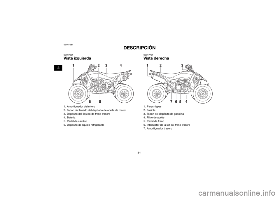 YAMAHA YFZ450R 2018 Manuale de Empleo (in Spanish) 3-1
3
SBU17681
DESCRIPCIÓN
SBU17691Vista izquierda
SBU17701Vista derecha
1. Amortiguador delantero
2. Tapón de llenado del depósito de aceite de motor
3. Depósito del líquido de freno trasero
4. YAMAHA YFZ450R 2018 Manuale de Empleo (in Spanish) 3-1
3
SBU17681
DESCRIPCIÓN
SBU17691Vista izquierda
SBU17701Vista derecha
1. Amortiguador delantero
2. Tapón de llenado del depósito de aceite de motor
3. Depósito del líquido de freno trasero
4.