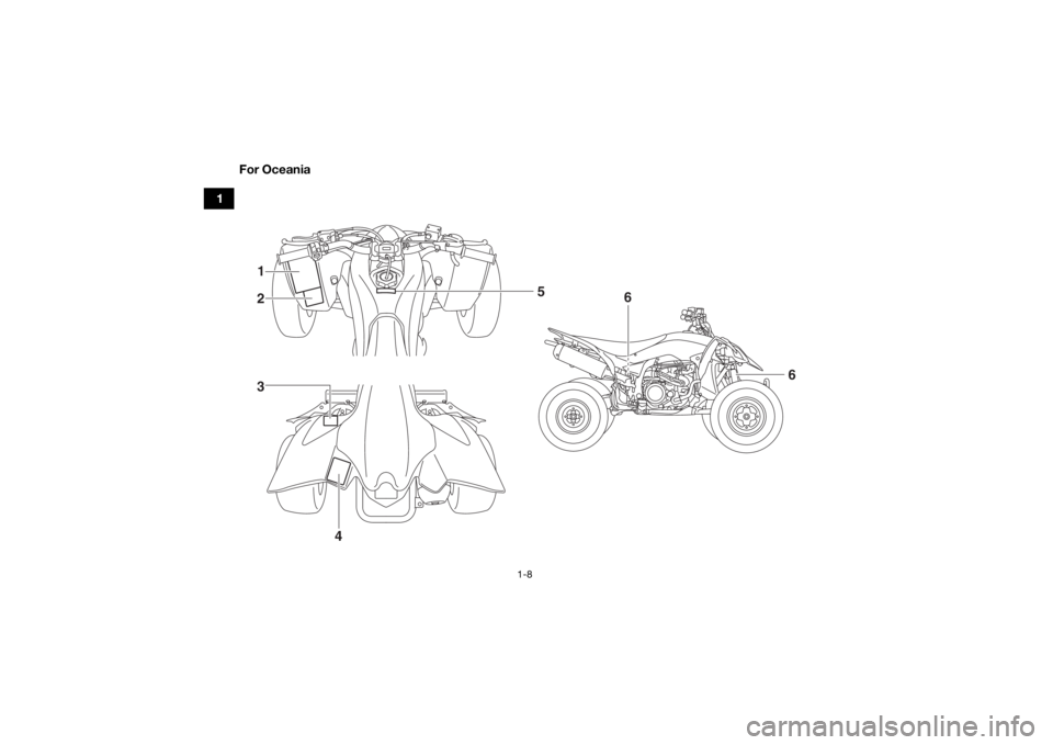 YAMAHA YFZ450R 2017 User Guide 1-8
1For Oceania
4
6
1
2
6
5
3
UBW260E0.book  Page 8  Thursday, May 12, 2016  2:28 PM 
