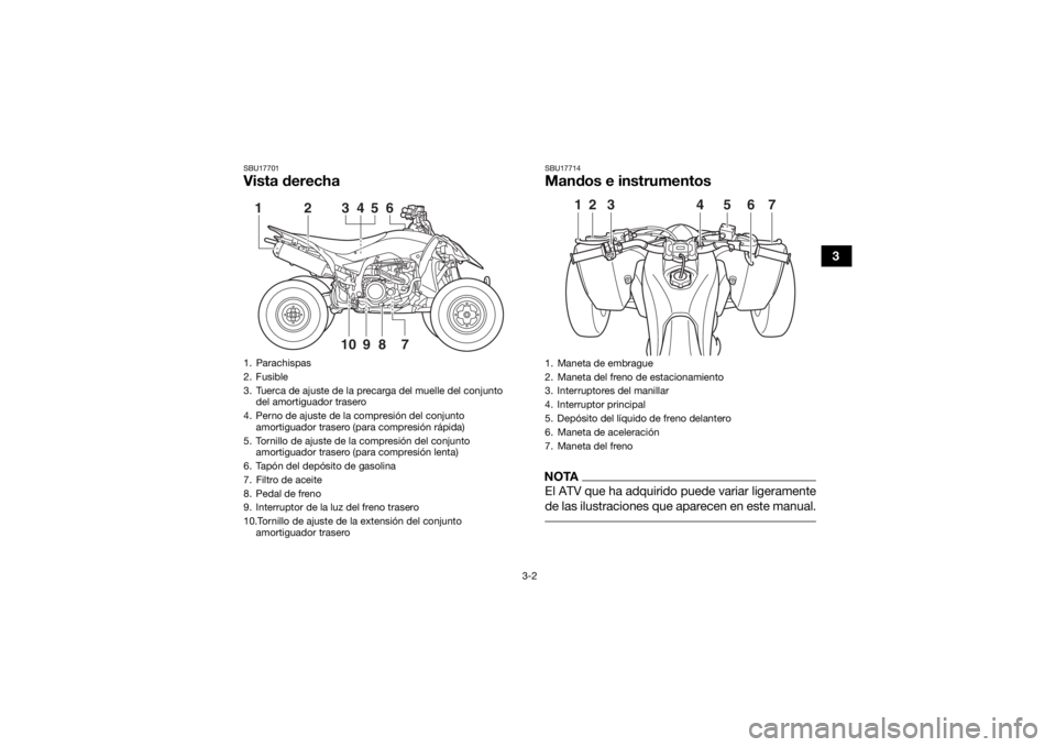 YAMAHA YFZ450R 2017 Manuale de Empleo (in Spanish) 3-2
3
SBU17701Vista derecha
SBU17714Mandos e instrumentosNOTAEl ATV que ha adquirido puede variar ligeramente
de las ilustraciones que aparecen en este manual.
1. Parachispas
2. Fusible
3. Tuerca de YAMAHA YFZ450R 2017 Manuale de Empleo (in Spanish) 3-2
3
SBU17701Vista derecha
SBU17714Mandos e instrumentosNOTAEl ATV que ha adquirido puede variar ligeramente
de las ilustraciones que aparecen en este manual.
1. Parachispas
2. Fusible
3. Tuerca de