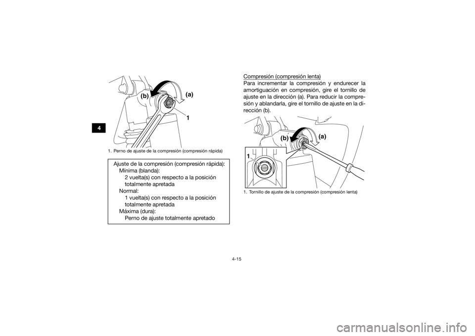 YAMAHA YFZ450R 2017  Manuale de Empleo (in Spanish) 4-15
4Compresión (compresión lenta)
Para incrementar la compresión y endurecer la
amortiguación en compresión, gire el tornillo de
ajuste en la dirección (a). Para reducir la compre-
sión y abl