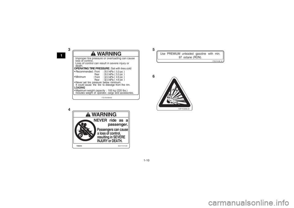 YAMAHA YFZ450R 2014 User Guide 1-10
1
1HP-F2259-21
WARNING
OPERATING TIRE PRESSURE : Set with tires cold
Recommended
 : Front
 : 35.0
 kPa
Rear
: 35.0
 kPa

Minimum
: Front
 : 32.0
 kPa
Rear
: 32.0
 kPa

Never set  tire  pressure  