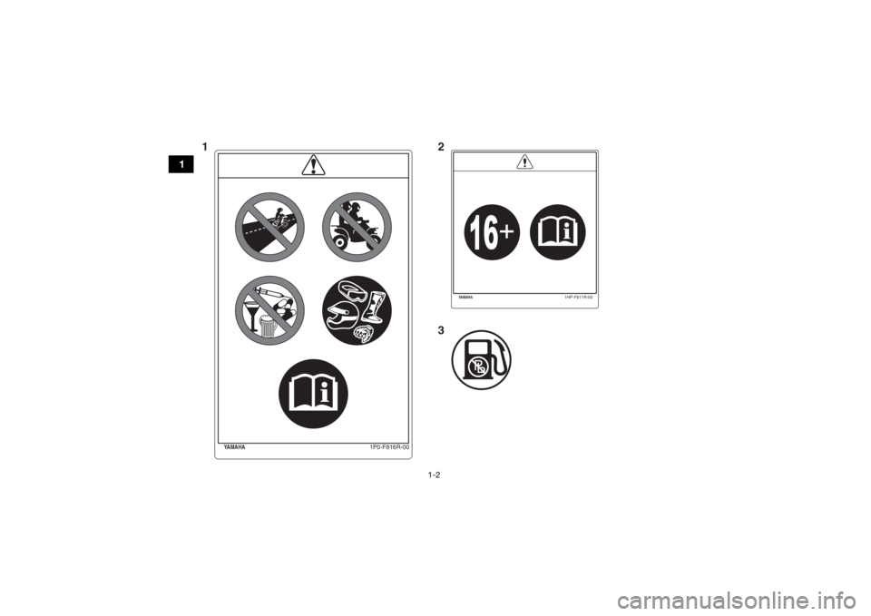 YAMAHA YFZ450R 2014  Manuale de Empleo (in Spanish) 1-2
1
1P0-F816R-00
YAMAHA
1HP-F811R-00
YAMAHA
123U1TD6AS0.book  Page 2  Thursday, December 26, 2013  11:18 AM 