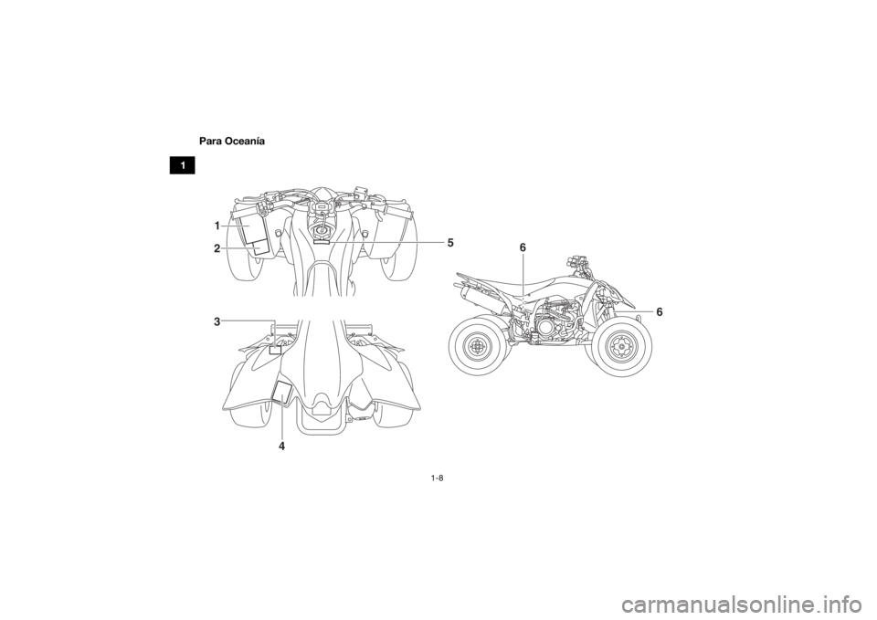 YAMAHA YFZ450R 2014  Manuale de Empleo (in Spanish) 1-8
1Para Oceanía
4
6
1
2
6
5
3
U1TD6AS0.book  Page 8  Thursday, December 26, 2013  11:18 AM 
