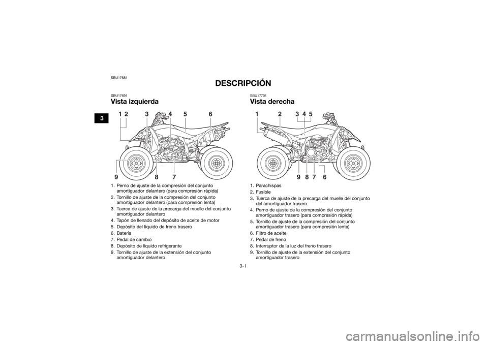 YAMAHA YFZ450R 2014  Manuale de Empleo (in Spanish) 3-1
3
SBU17681
DESCRIPCIÓN
SBU17691Vista izquierda
SBU17701Vista derecha
1. Perno de ajuste de la compresión del conjunto amortiguador delantero (para compresión rápida)
2. Tornillo de ajuste de l