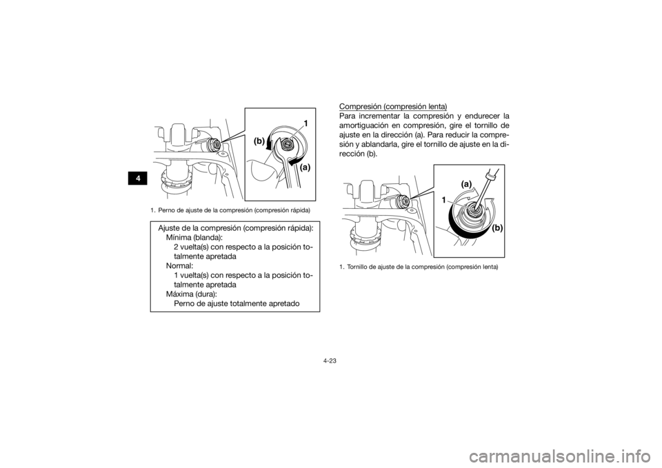 YAMAHA YFZ450R 2014  Manuale de Empleo (in Spanish) 4-23
4Compresión (compresión lenta)
Para incrementar la compresión y endurecer la
amortiguación en compresión, gire el tornillo de
ajuste en la dirección (a). Para reducir la compre-
sión y abl